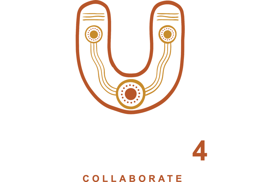 Procure 4 U — Connect · Collaborate · Deliver